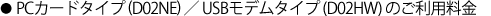 PC�J�[�h�^�C�v (D02NE) / USB���f���^�C�v (D02HW) �����\