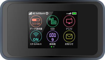 SoftBank Pocket WiFi 501HW(50GB/月)