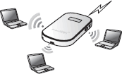 Wi-Fi�ڑ��C���[�W