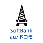 SoftBank docomo au