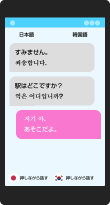 翻訳（日本語、韓国語）