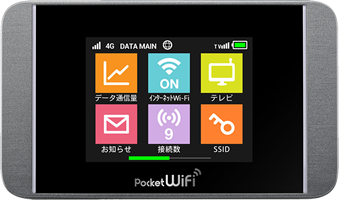 Softbank Pocket Wifi 304hw ç„¡åˆ¶é™ Wifiãƒ¬ãƒ³ã‚¿ãƒ« Netage