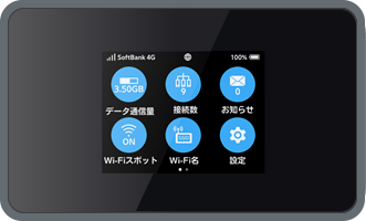 SoftBank Pocket WiFi 802ZT