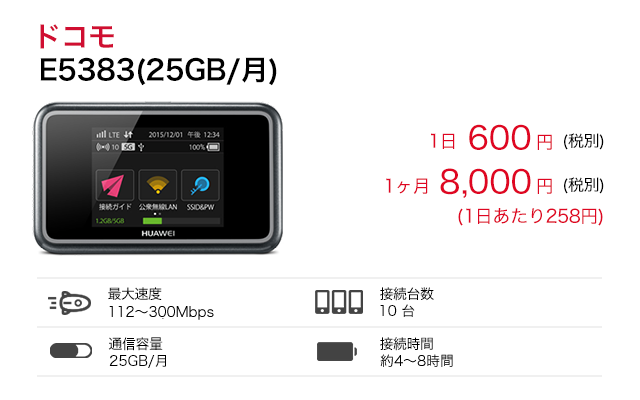 Docomo レンタル e5383 25GB/月