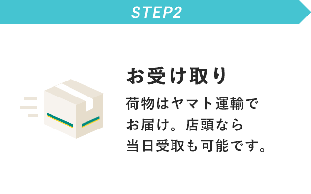 ご利用の流れ