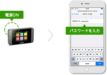 WiFiの設定