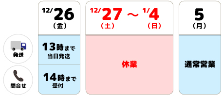 年末年始休業のお知らせ