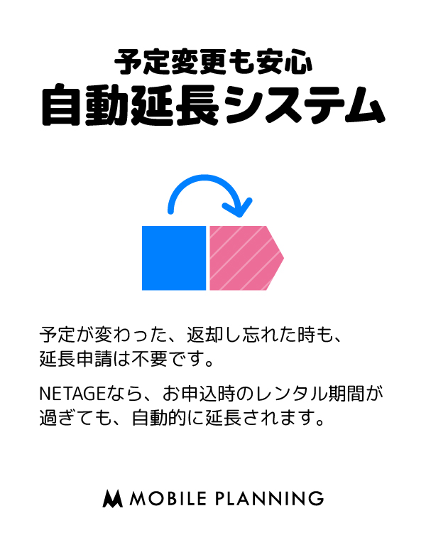 予定変更も安心！自動延長システム