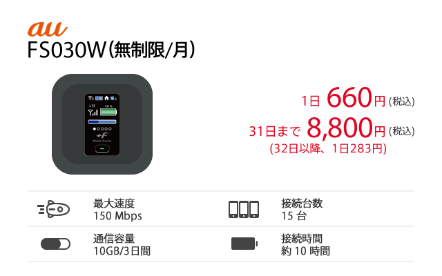 Fs030w 無制限 月 Auのwi Fiレンタル Fs030w 無制限 月 Auのwi Fiレンタル