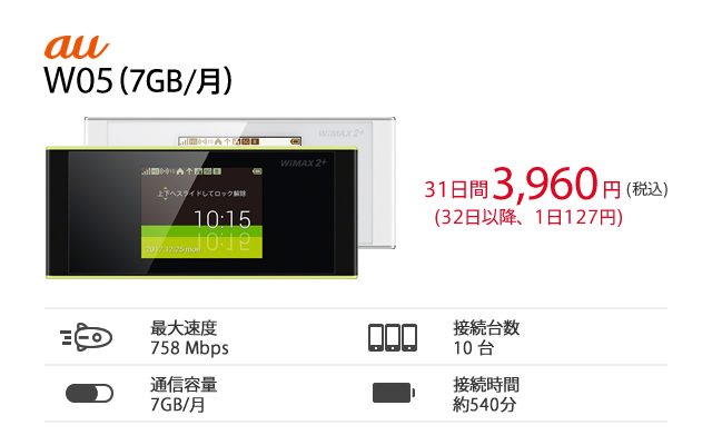 W05 7gb 月 Auのwifiレンタル W05 7gb 月 Auのwifiレンタル
