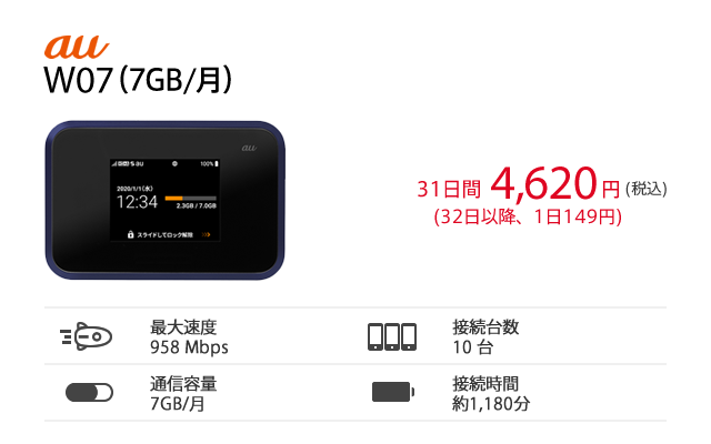 W07 7gb 月 Auのwi Fiレンタル W07 7gb 月 Auのwi Fiレンタル