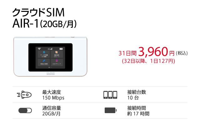 クラウドSIM AIR-1(20GB/月)