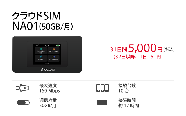 NA01(50GB/月)