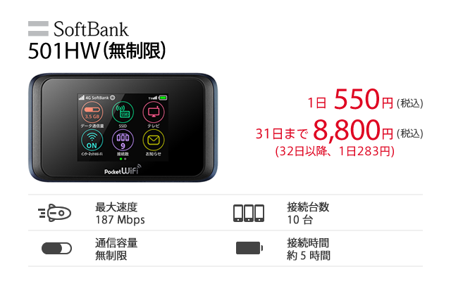 501hw 無制限 Softbankのwi Fiレンタル