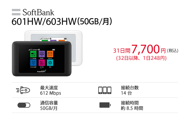601HW/603HW(50GB/月) | SoftBankのWiFiレンタル