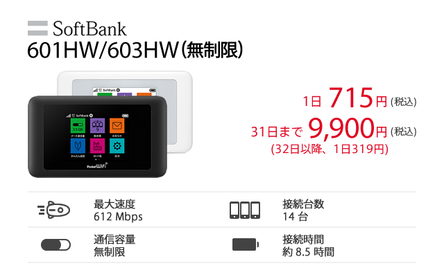 601hw 603hw 無制限 Softbankのwi Fiレンタル