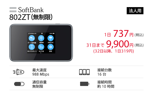 802zt 無制限 Softbankのwifiレンタル