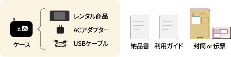 レンタル返却キット