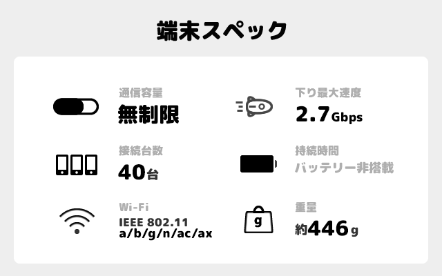 端末スペック