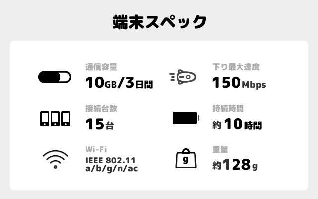 端末スペック