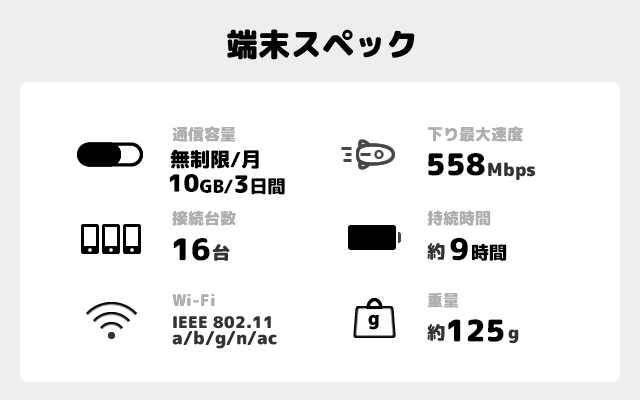 端末スペック