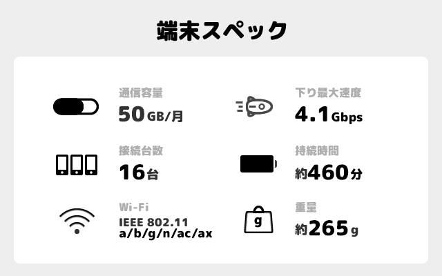 端末スペック