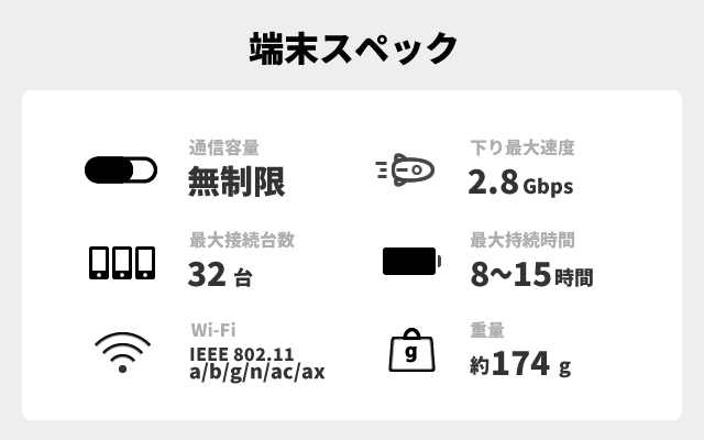 端末スペック