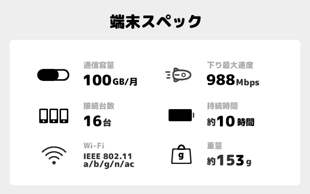 802ZT(100GB/月) | SoftBankのWiFiレンタル