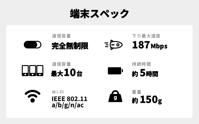 端末スペック
