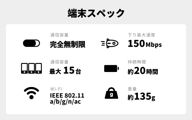 端末スペック