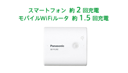 イーモバイルレンタル USB gd01