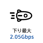 下り最大2.05Gbps