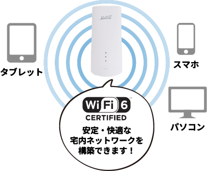 同時接続イメージ