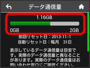 ポケットwifiの通信量が一目で分かる便利設定 Wifiレンタル