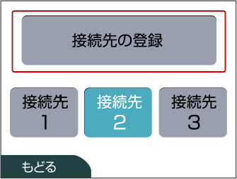 ニンテンドー 3DS 接続先の登録