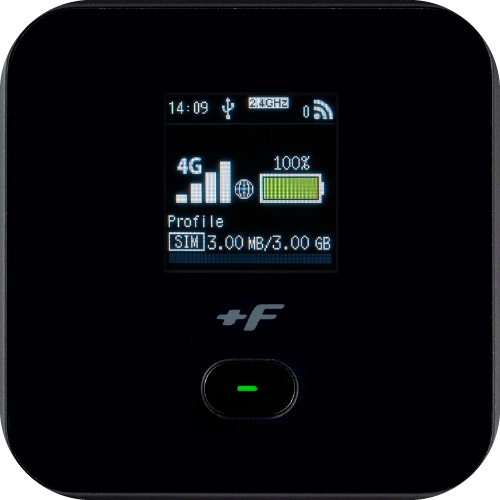 ソフトバンク FS045W(100GB/月)